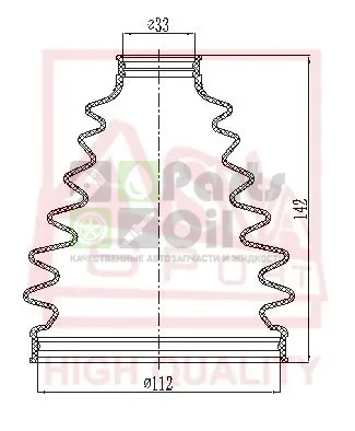 Пыльник ШРУСа комплект без смазки Asva ASBT-INLC200