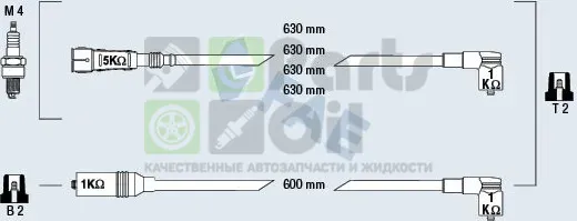 Высоковольтные провода провода зажигания комплект FAE для SEAT Cordoba I 1994-2002. Артикул 85692