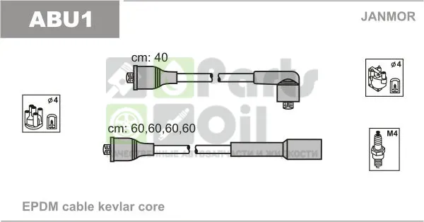 Высоковольтные провода провода зажигания комплект Janmor для Audi 100 IV C4 1990-1994. Артикул ABU1
