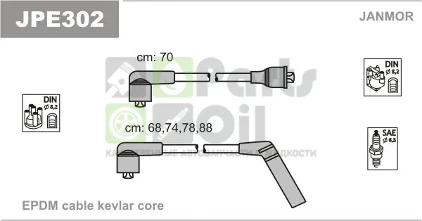 Высоковольтные провода провода зажигания комплект Janmor для Mitsubishi L300 II 1986-2004. Артикул JPE302