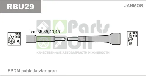 Высоковольтные провода провода зажигания комплект Janmor для Renault Espace III 1996-2000. Артикул RBU29