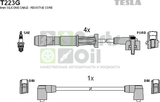 Высоковольтные провода провода зажигания комплект Tesla для Ford Sierra I 1991-1993. Артикул T223G